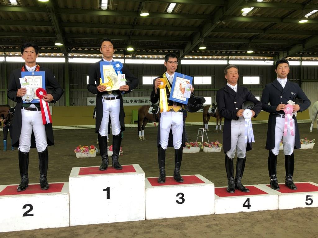 《全日本馬場PartⅡ》最終日速報 公益社団法人 日本馬術連盟 《Japan Equestrian Federation》